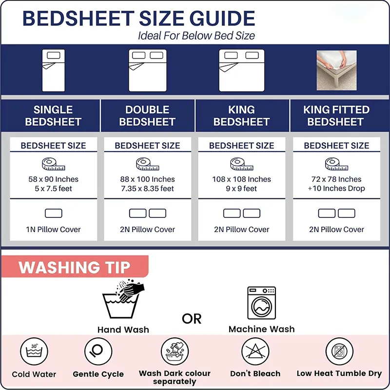 Bedsheet size guide and washing care chart graphic