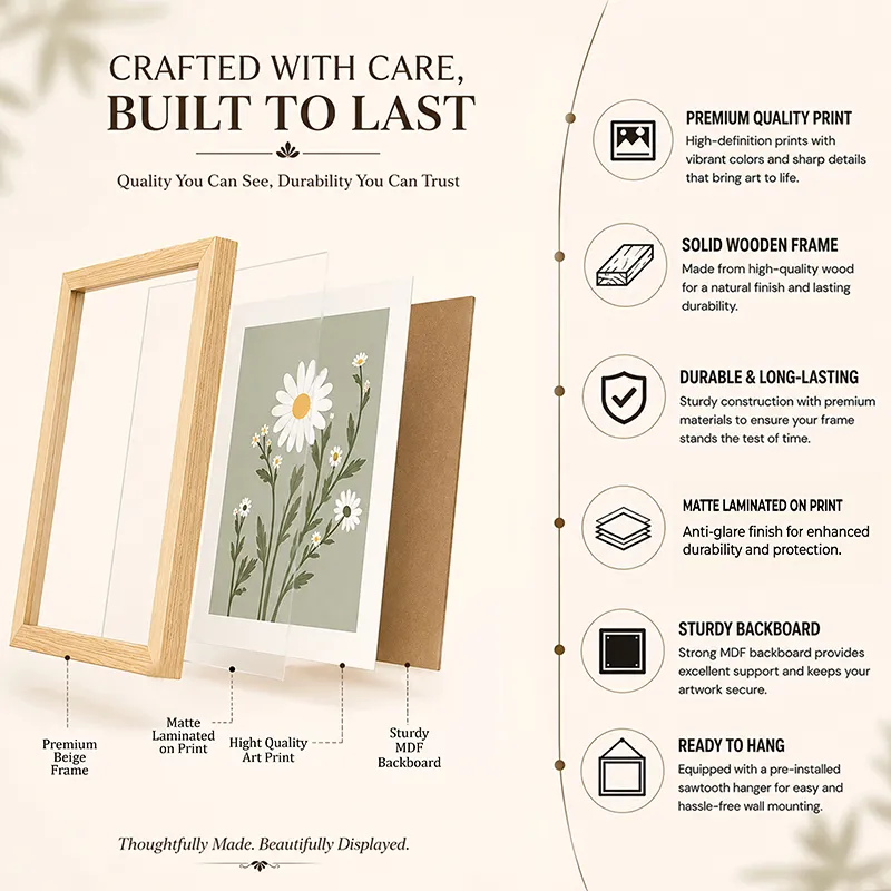 Exploded view graphic showing framed print layers and MDF backboard