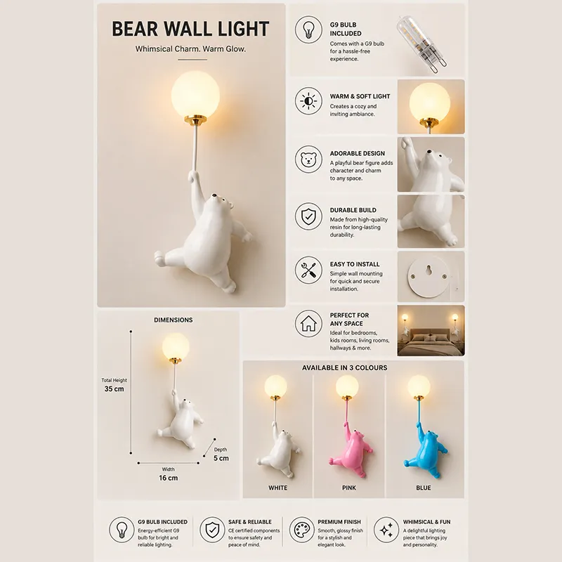 Product collage showing white bear wall light with glowing globe and detail views