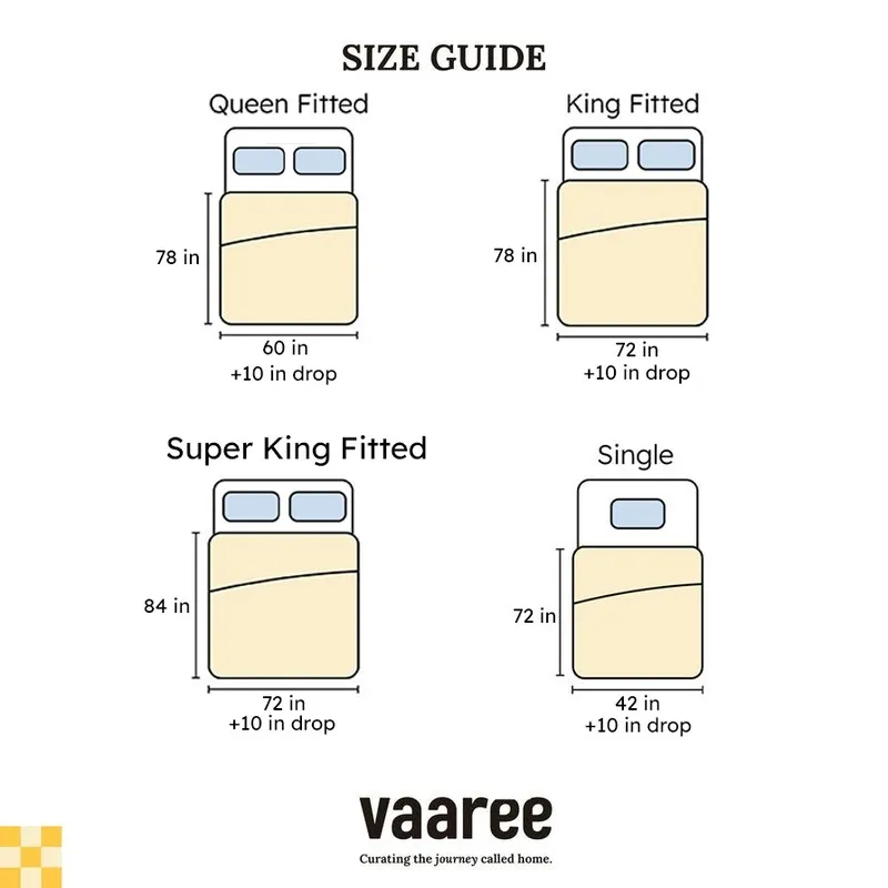 Size guide graphic for fitted bedsheets in queen, king, super king and single sizes
