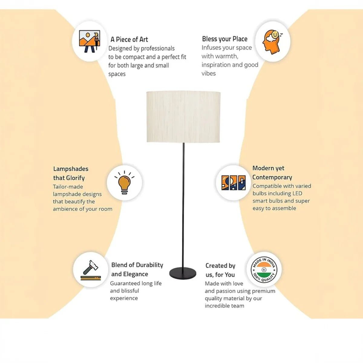 Floor lamp infographic with icons highlighting product features