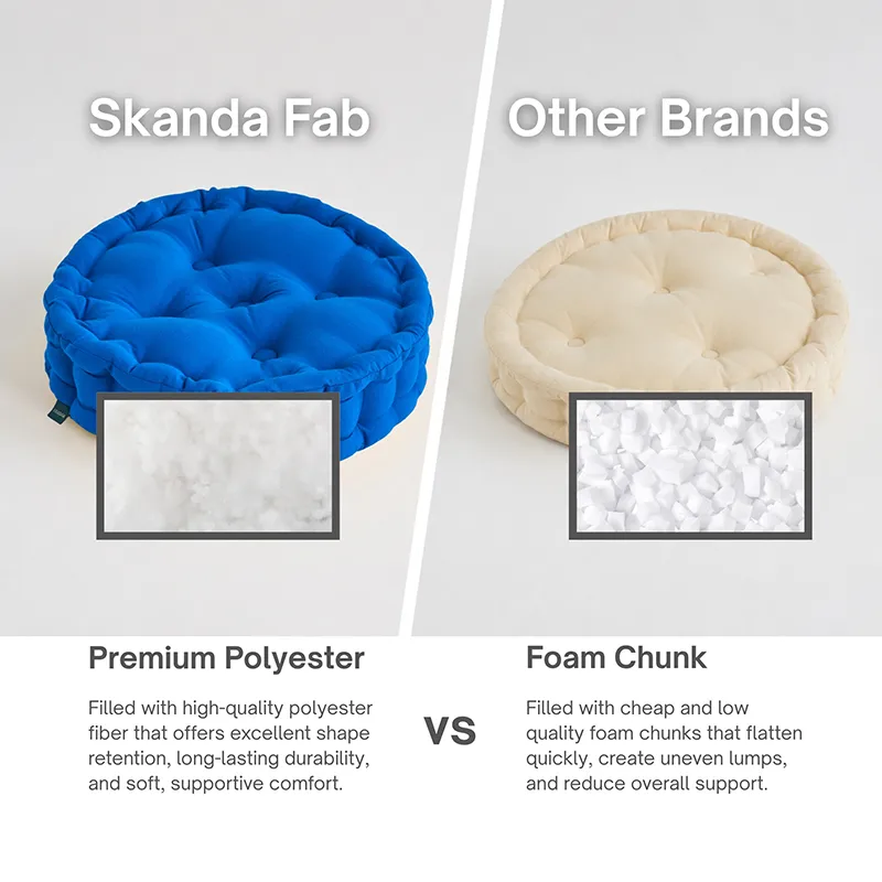 Round blue floor cushion shown in a comparison layout against another cushion