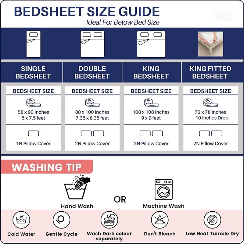 Bedsheet size guide and washing care graphic