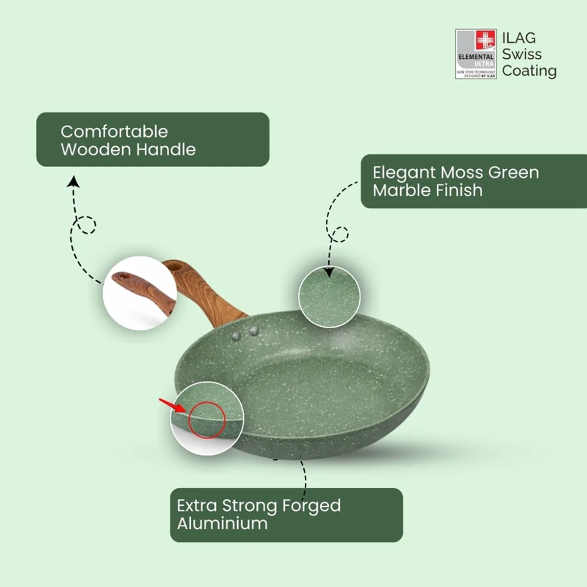 Green frying pan showing its wooden-look handle and speckled surface