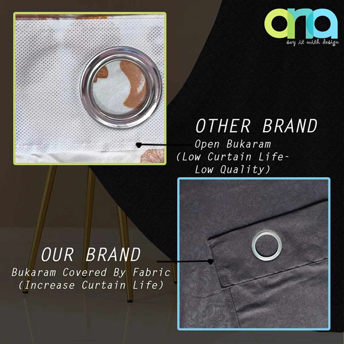 Close-up comparison image showing curtain eyelet and fabric finish