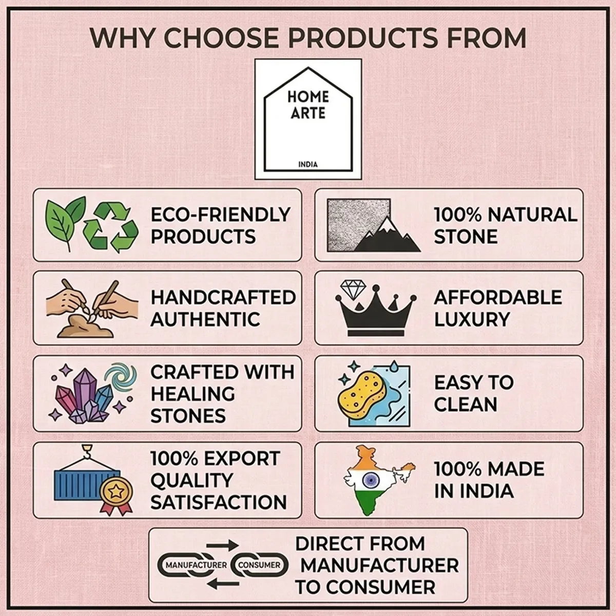 Promotional graphic describing stone, cleaning, and product-origin features