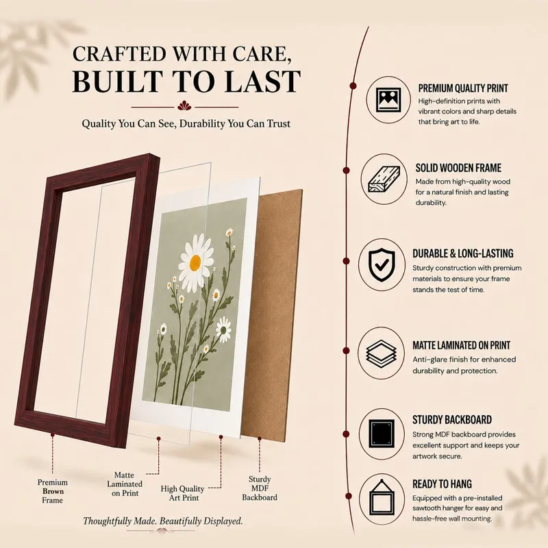 Exploded view of a framed art print showing layered construction