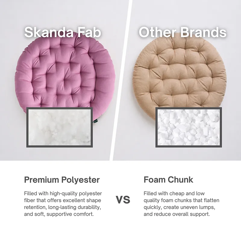 Close view of a round lilac floor cushion beside a beige cushion for comparison.