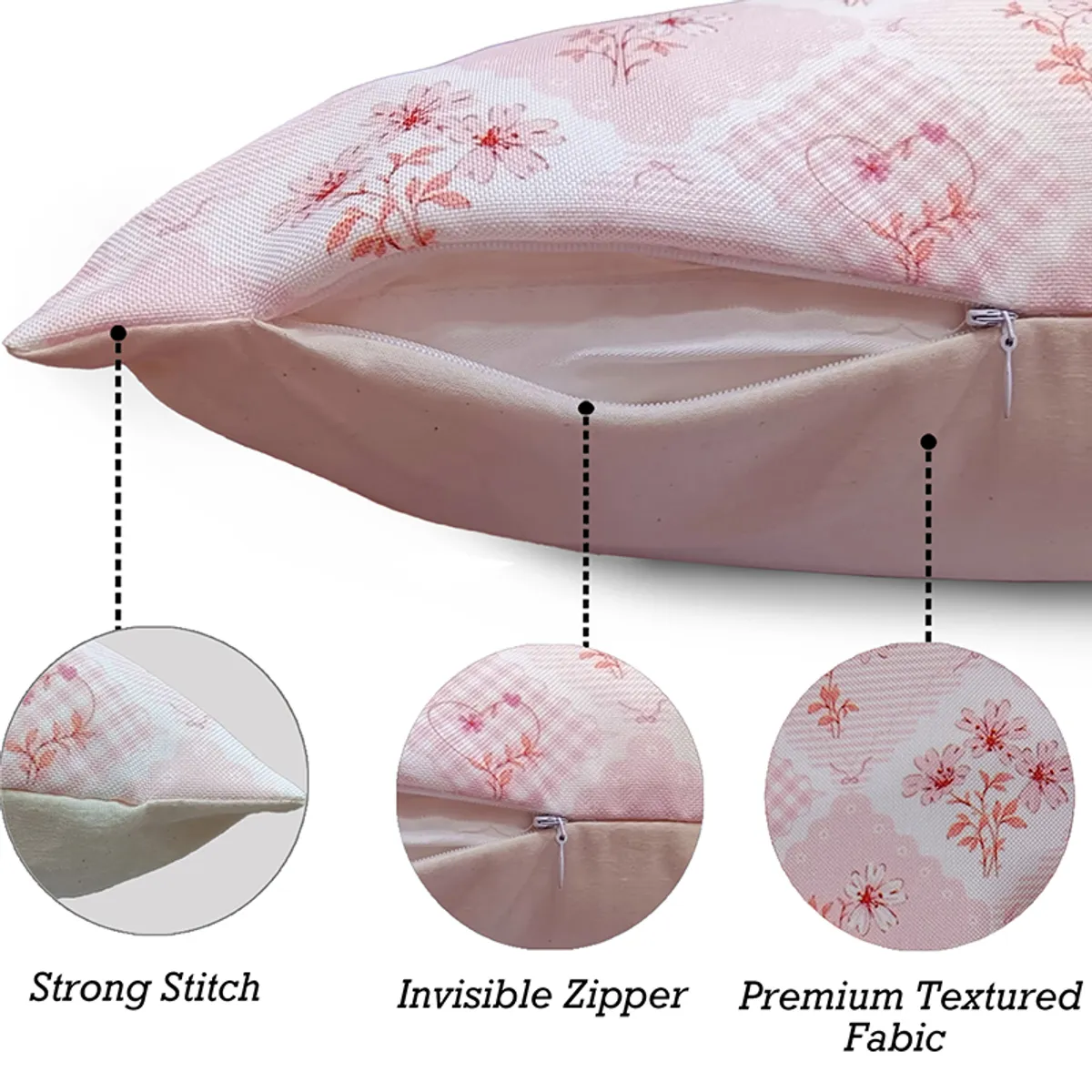 Close-up showing the zip closure on a floral cushion cover
