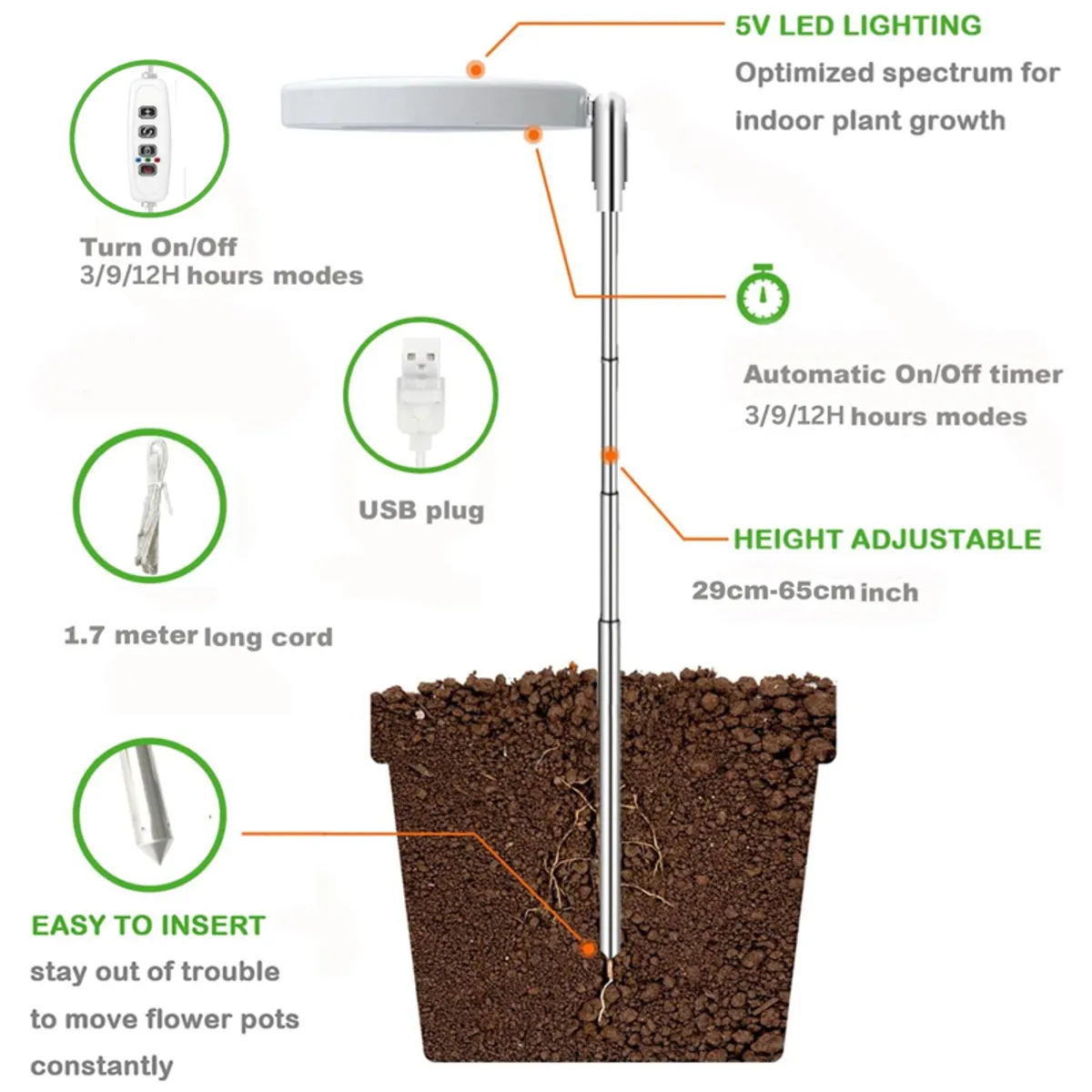 White ring grow light shown above a plant with a visible soil-inserted stem
