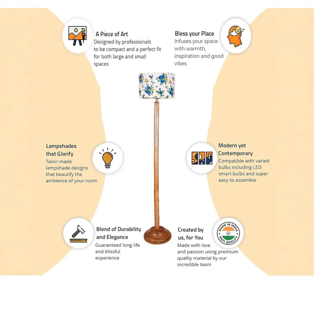 Floor lamp with blue floral drum shade shown in an informational graphic layout