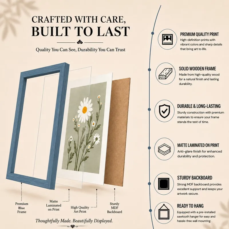 Exploded view of framed wall art showing print, matte layer and backboard