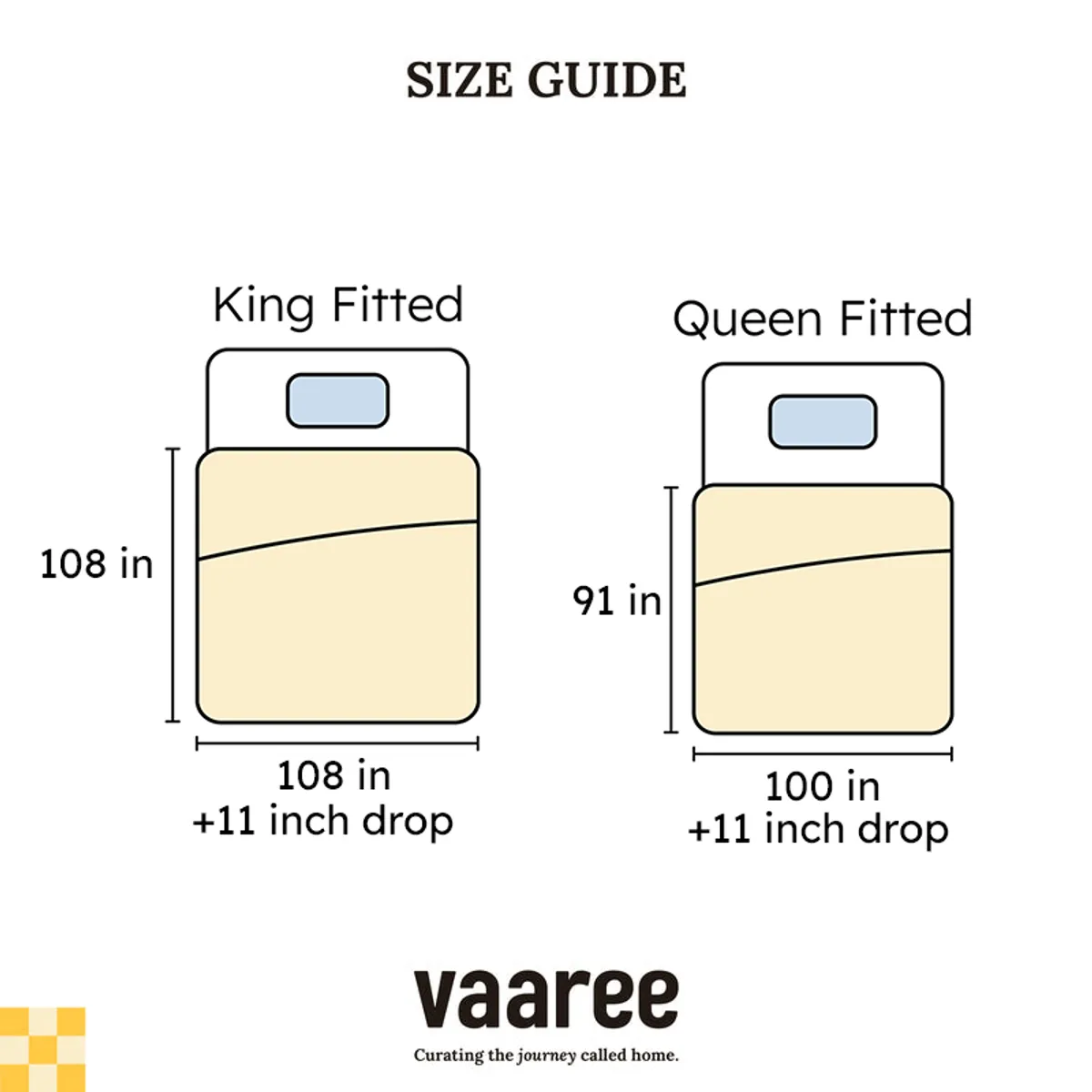 Size guide graphic for king fitted and queen fitted bedsheets