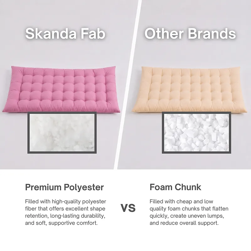 Comparison graphic showing a pink quilted cushion beside another cushion