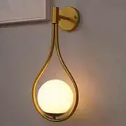 Wall Lamp category