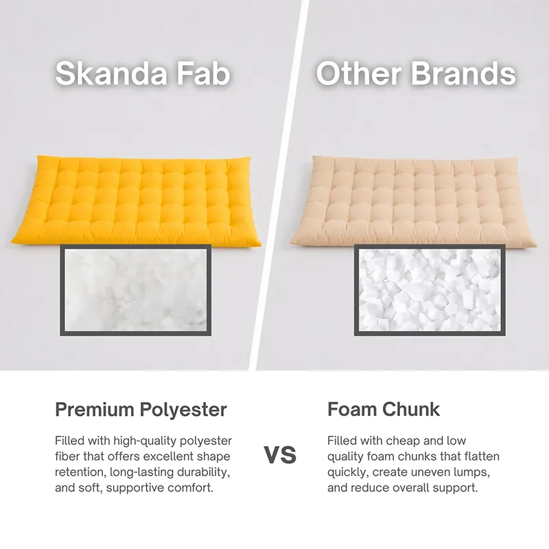 Mustard yellow rectangular tufted cushion shown in a comparison layout