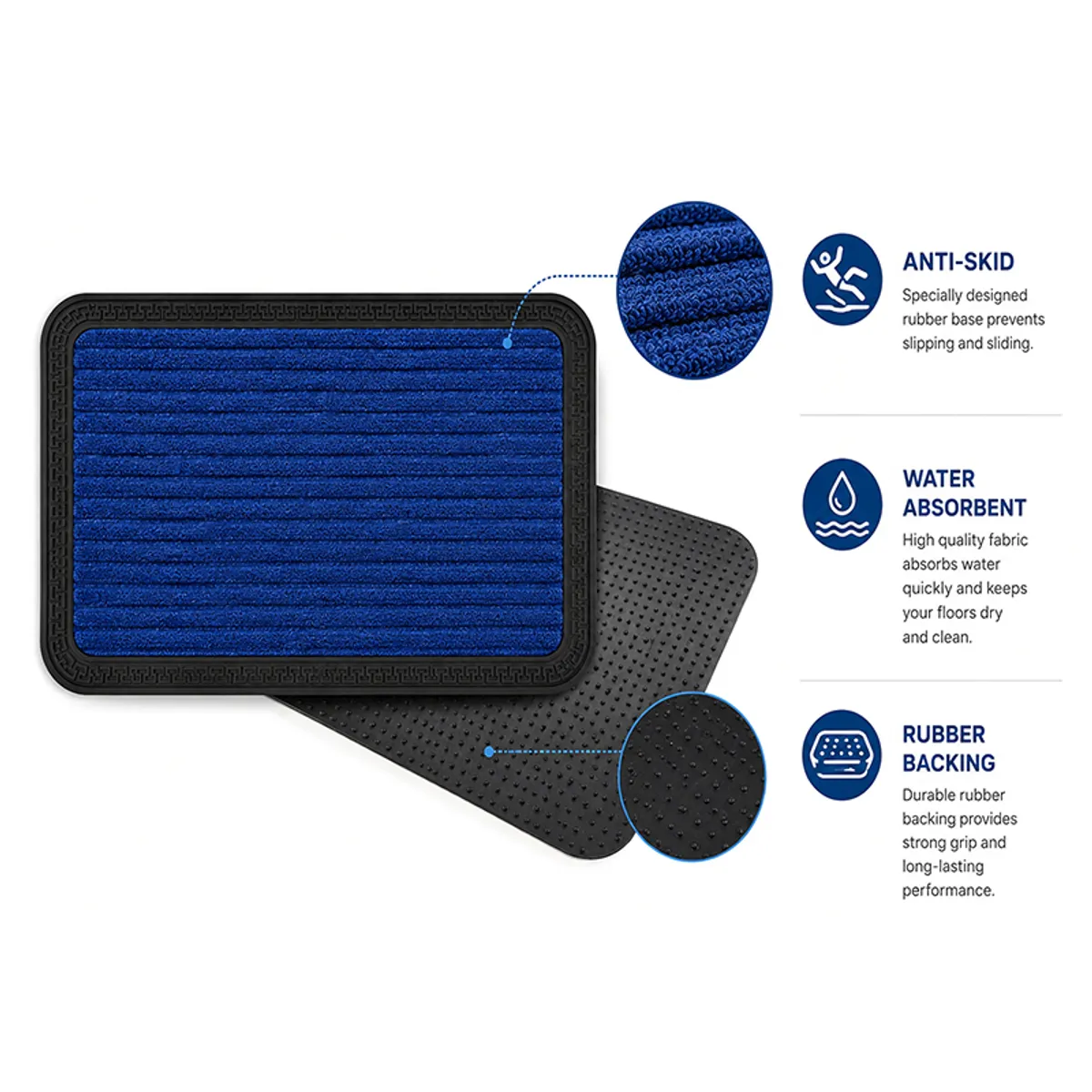 Blue rectangular mat with textured top and dotted black backing shown flat