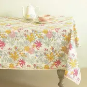 Kitchen category