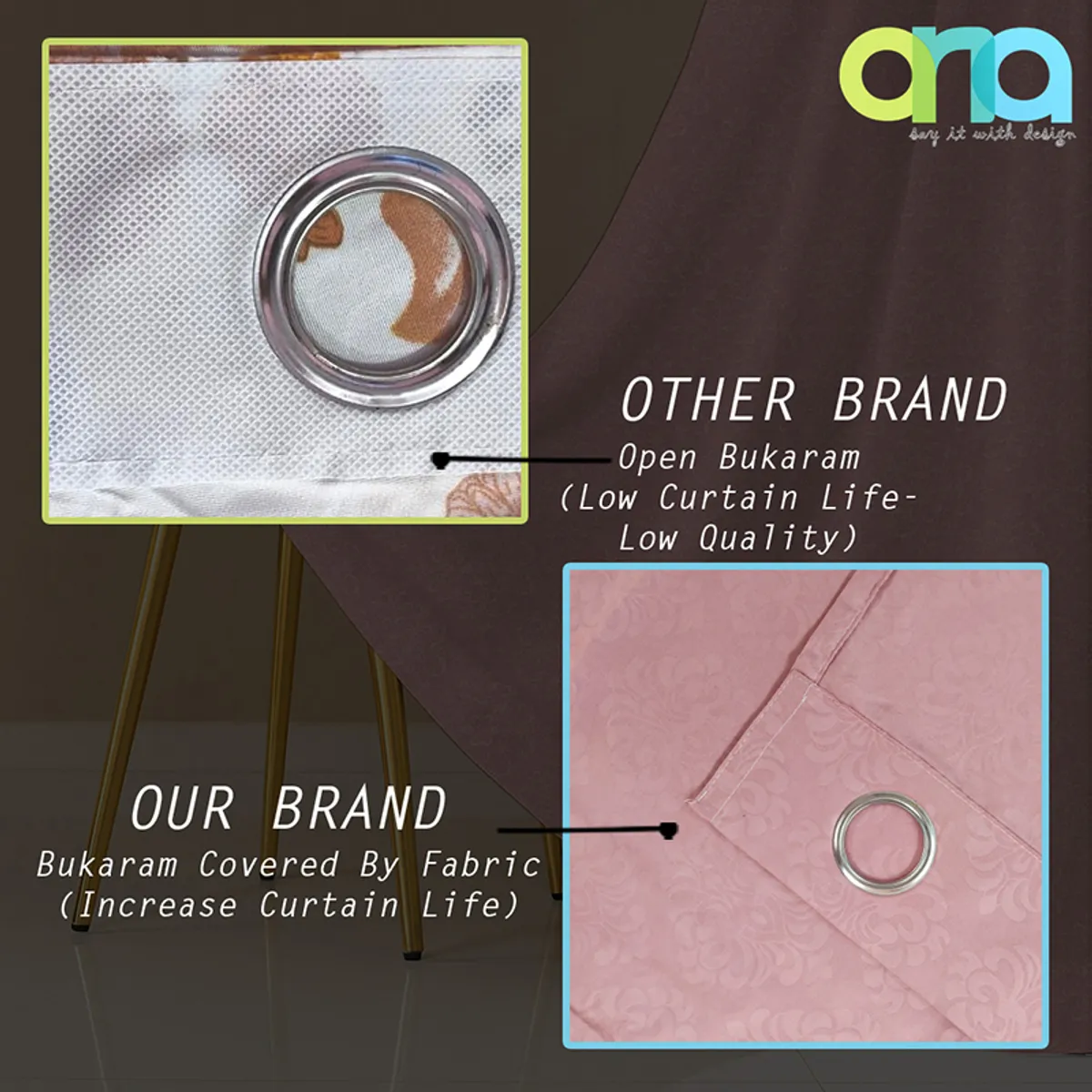 Pink curtain corner and eyelet detail shown in close-up comparison